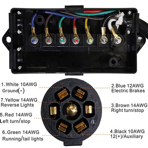 7 pin trailer junction box wiring diagram|trailer wiring kit 7 pin.